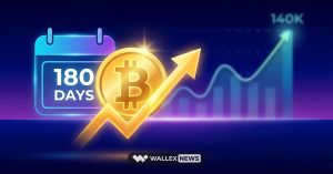 پیش‌بینی قیمت ۱۴۰ هزار دلاری بیت‌کوین