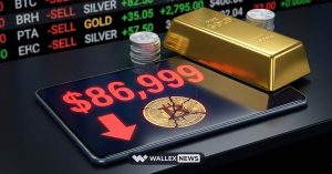 تحلیل قیمت بیت کوین و طلا