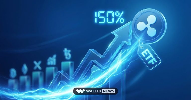 رشد قیمت و etf های ریپل