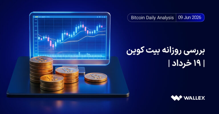 تحلیل قیمت بیت کوین