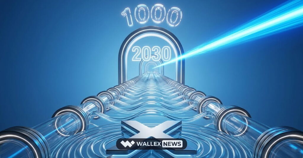 پیش بینی قیمت ریپل